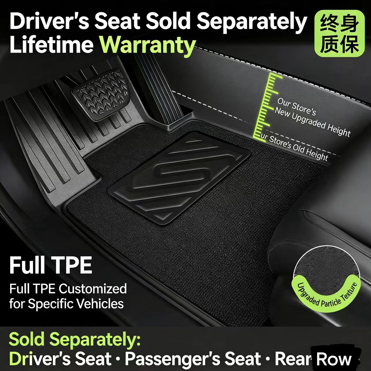 TPE Passenger Side - Single Layer - 图片 2